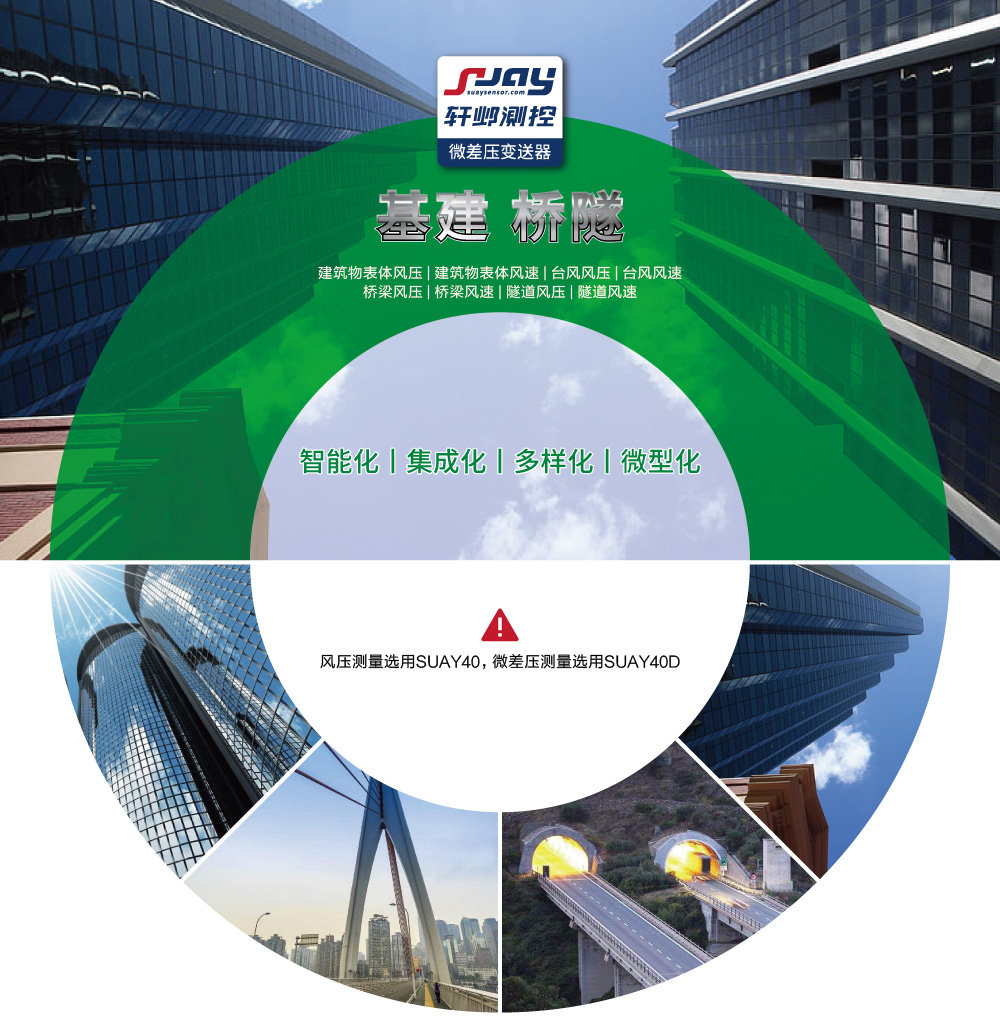  基建、橋隧（建筑物表體風壓、建筑物表體風速，臺風風壓等）