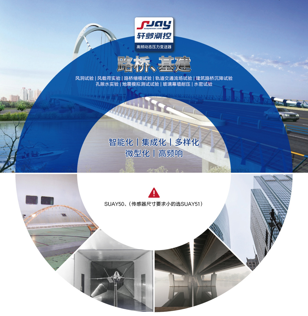 路橋基建（風(fēng)洞試驗(yàn)、風(fēng)載荷實(shí)驗(yàn)、路橋縮模試驗(yàn)、軌道交通試驗(yàn)）