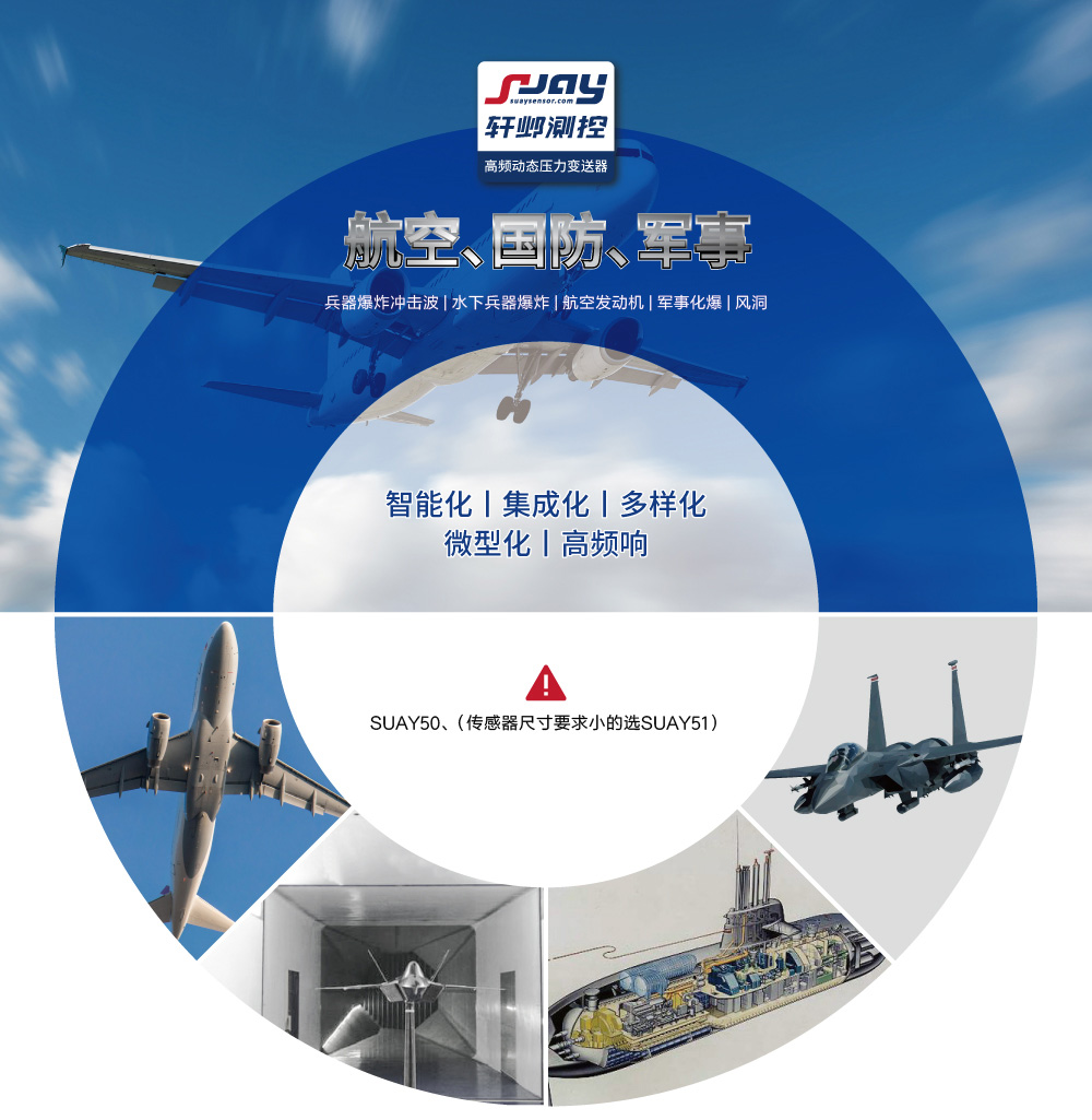 航空國防軍事（兵器爆炸沖擊波、水下兵器爆炸、航空發(fā)動機、軍事化爆）